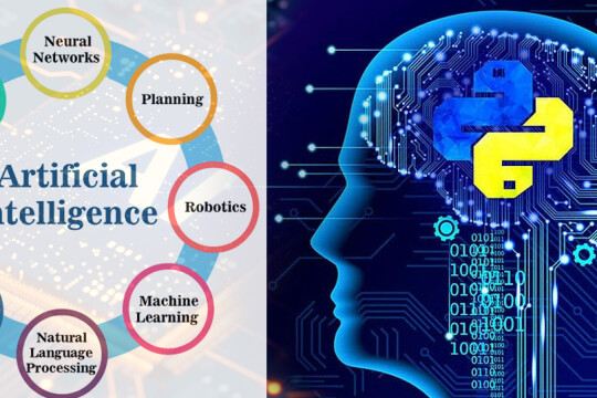 How Python is Revolutionizing AI and Machine Learning in 2025