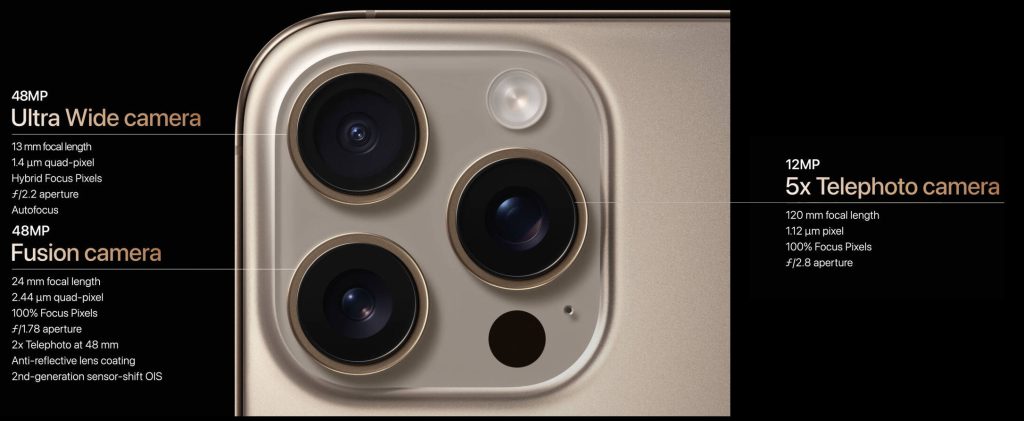 iPhone-16-Pro-Camera-specs-1024x421