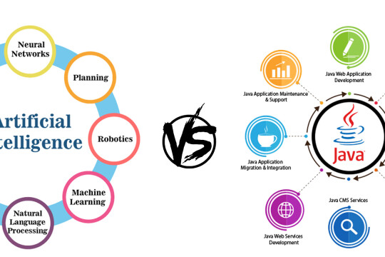 Python vs. Other Languages: Why It’s Still the Best Choice in 2025