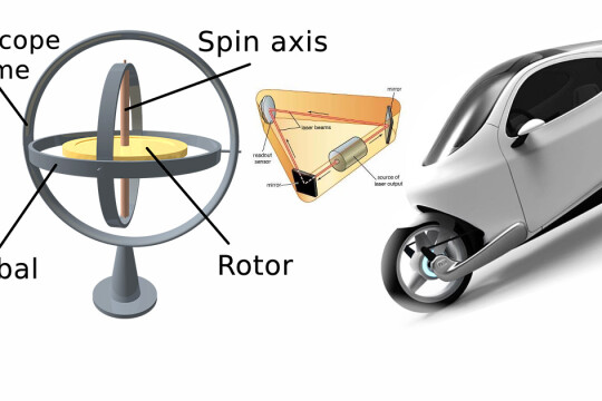 What is Gyroscope Technology? How It Works and Its Real-Life Applications